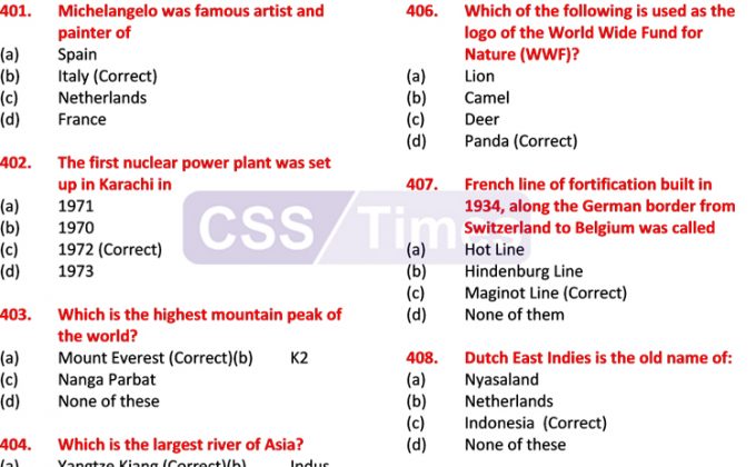 General Knowledge Archives | CSS Times