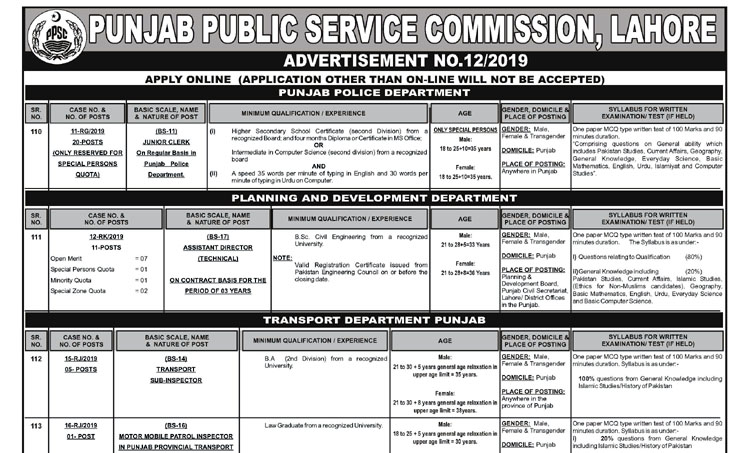 PPSC New Jobs (BS11-BS17) Assistant Directors, Transport Sub Inspectors and others
