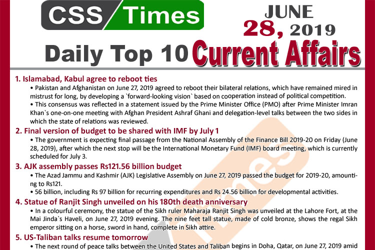 Day by Day Current Affairs (June 28, 2019) | MCQs for CSS, PMS