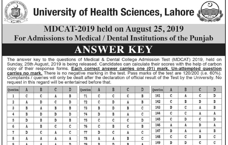 Answer Keys MDCAT-2019 held on August 25, 2019