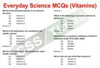 Everyday Science MCQs (Vitamins)