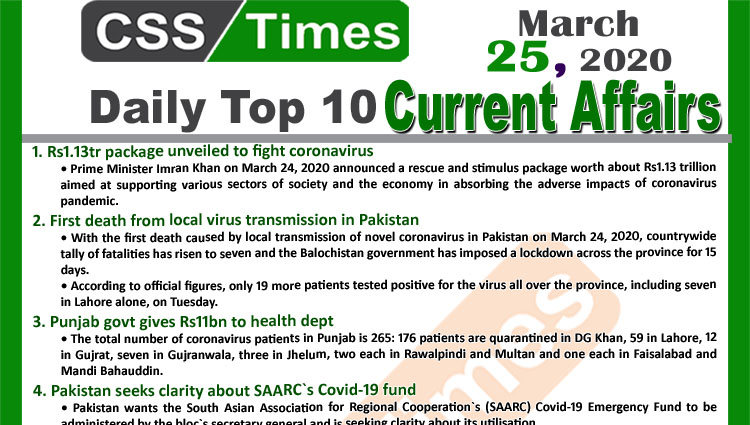 Day by Day Current Affairs (March 25, 2020) MCQs for CSS, PMS