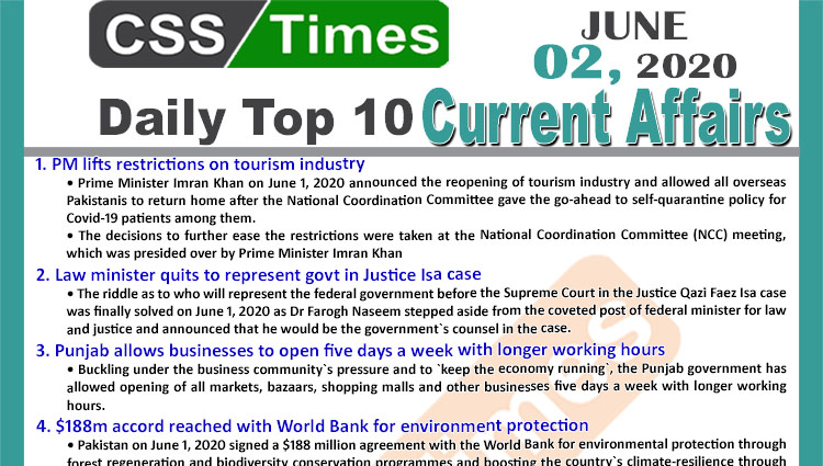 Daily Top-10 Current Affairs MCQs/News (June 02, 2020) for CSS, PMS