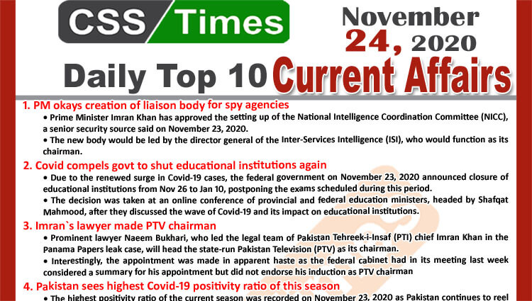 Daily Top-10 Current Affairs MCQs / News (November 24, 2020) for CSS, PMS