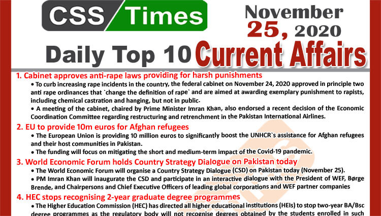Daily Top-10 Current Affairs MCQs / News (November 25, 2020) for CSS, PMS