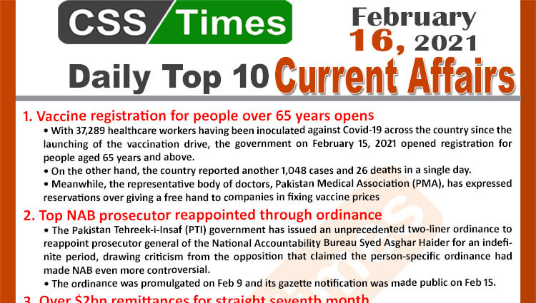 Daily Top-10 Current Affairs MCQs / News (February 16, 2021) for CSS, PMS