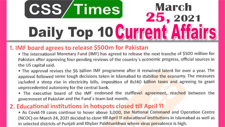 Daily Top-10 Current Affairs MCQs / News (March 25, 2021) for CSS, PMS