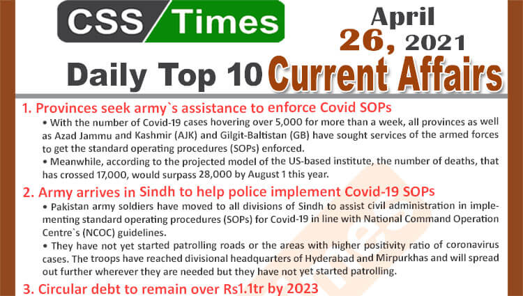 Daily Top-10 Current Affairs MCQs / News (April 26, 2021) for CSS, PMS