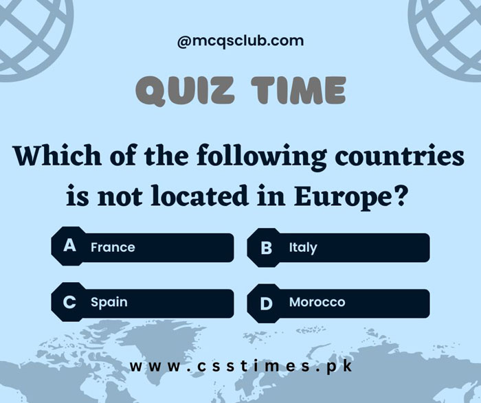 Important World Geography MCQs