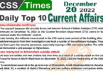 Daily Top-10 Current Affairs MCQs / News (Dec 20 2022) for CSS