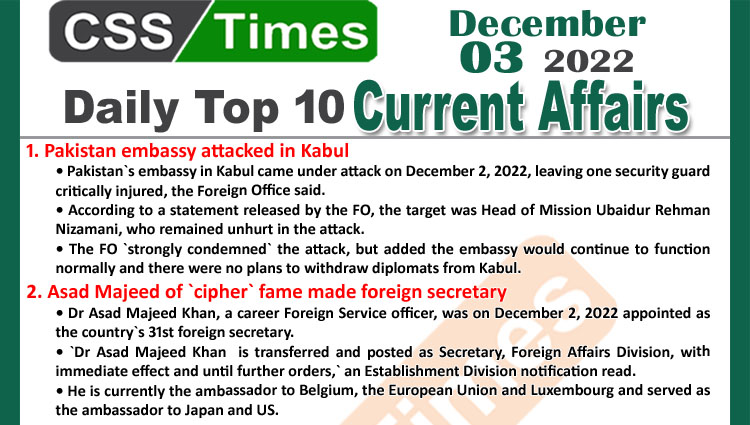 Daily Top 10 Current Affairs Mcqsnews Dec 03 2022 For Css 8231