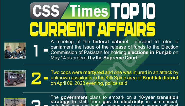 Daily Top 10 Current Affairs Mcqsnews Apr 10 2023 For Css 7888
