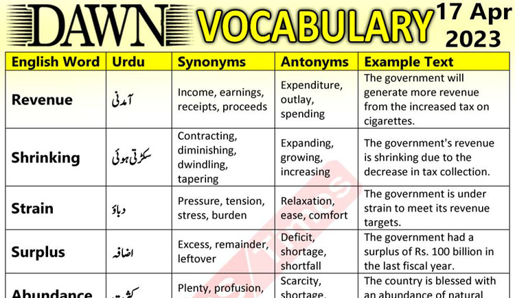 CSS Vocabulary, Daily Dawn News Vocabulary, Dawn News Vocabuly, GRE Vocabulary, MDCAT Vocabulary, PMS Vocabulary, Vocabulary f or CSS