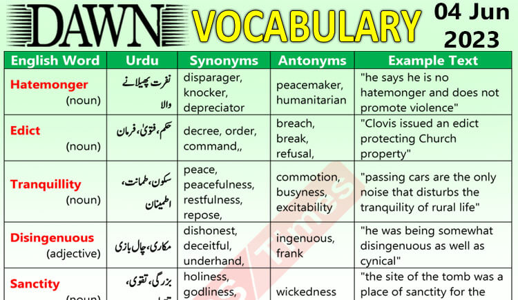 DAWN VOCABULARY pdf, Vocabulary in DAWN Newspaper
