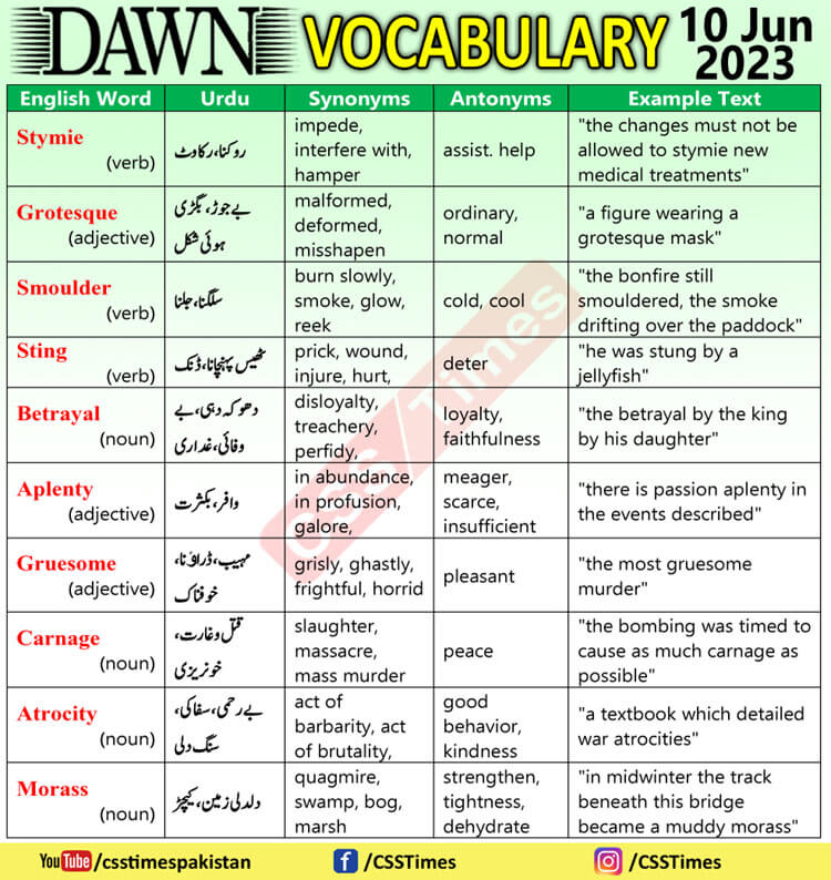 stream Urdu Meanings