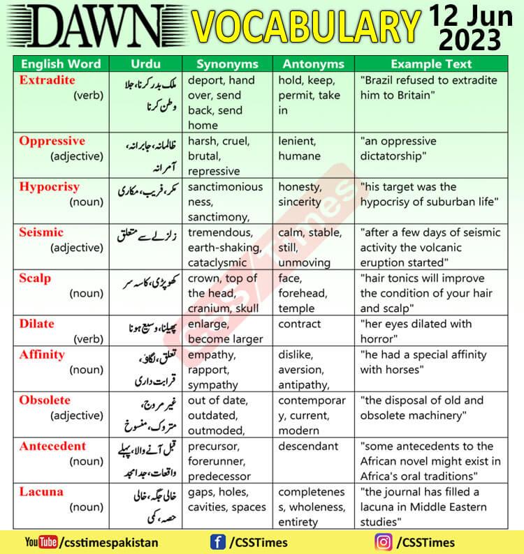 Daily DAWN News Vocabulary with Urdu Meaning (12 June 2023)