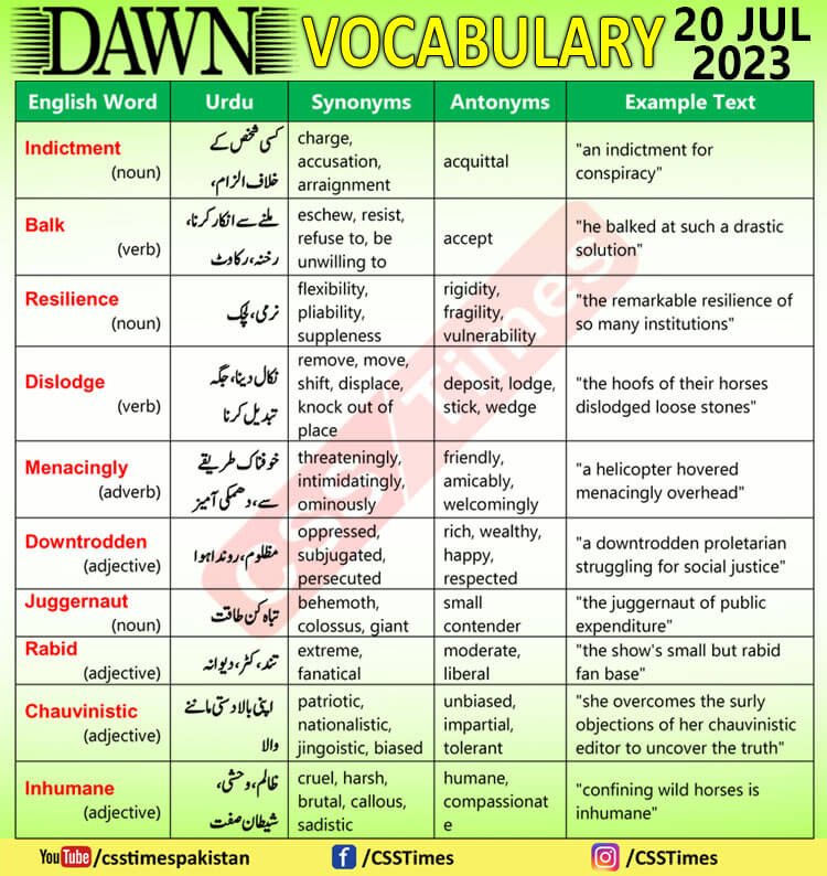 Daily DAWN News Vocabulary with Urdu Meaning (16 July 2020)