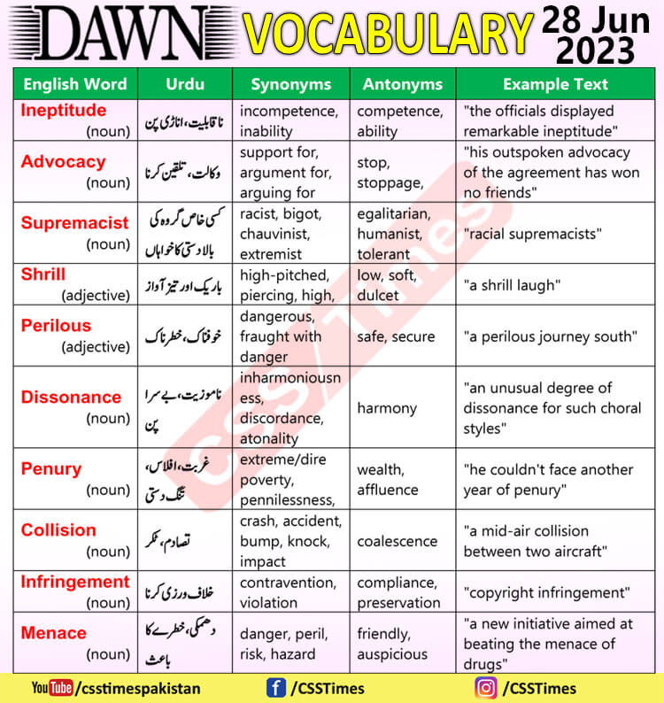 Daily DAWN News Vocabulary With Urdu Meaning 28 June 2023 