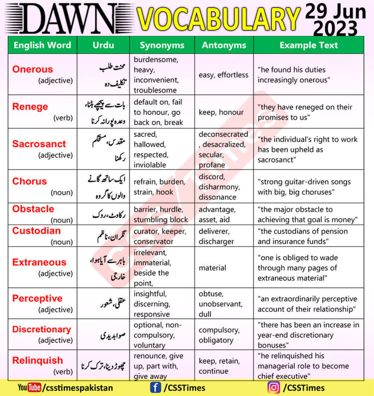 Daily DAWN News Vocabulary with Urdu Meaning (29 June 2023)