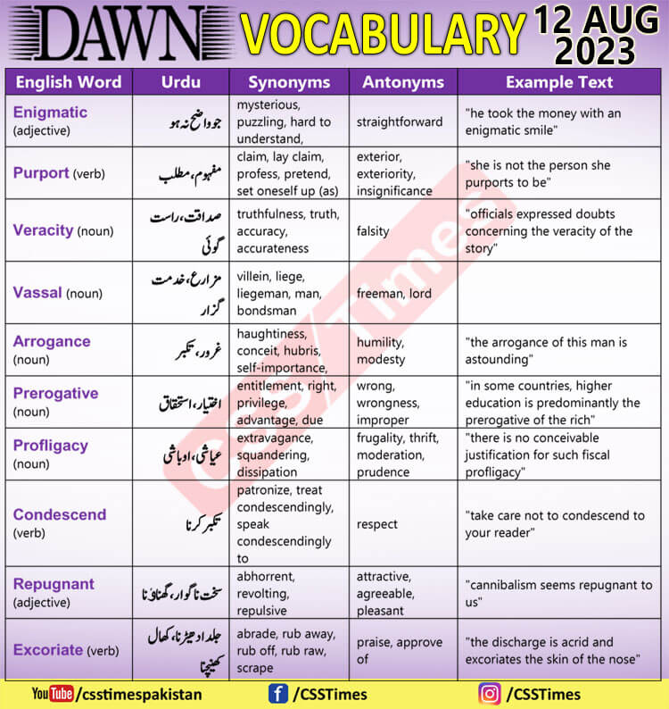 Daily DAWN News Vocabulary with Urdu Meaning (28 Aug 2023)