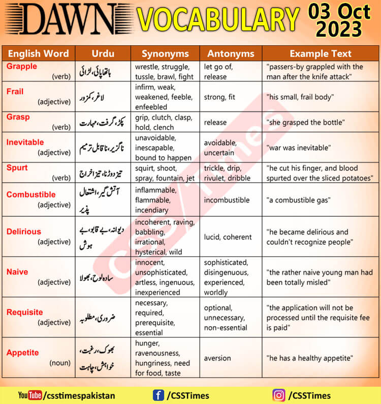 Glitch Up Meaning In Urdu, اوپر مشینوں کے فعل