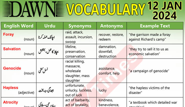 Daily English Vocabulary with Urdu Meaning (12 January 2020)