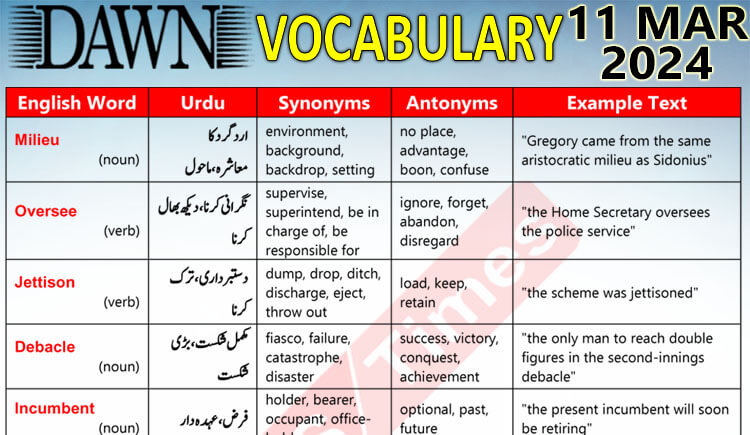 Daily DAWN News Vocabulary with Urdu Meaning (11 Mar 2024)