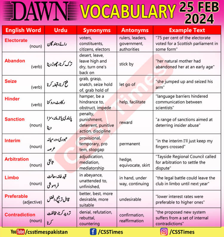 Daily DAWN News Vocabulary with Urdu Meaning (25 Feb 2024)