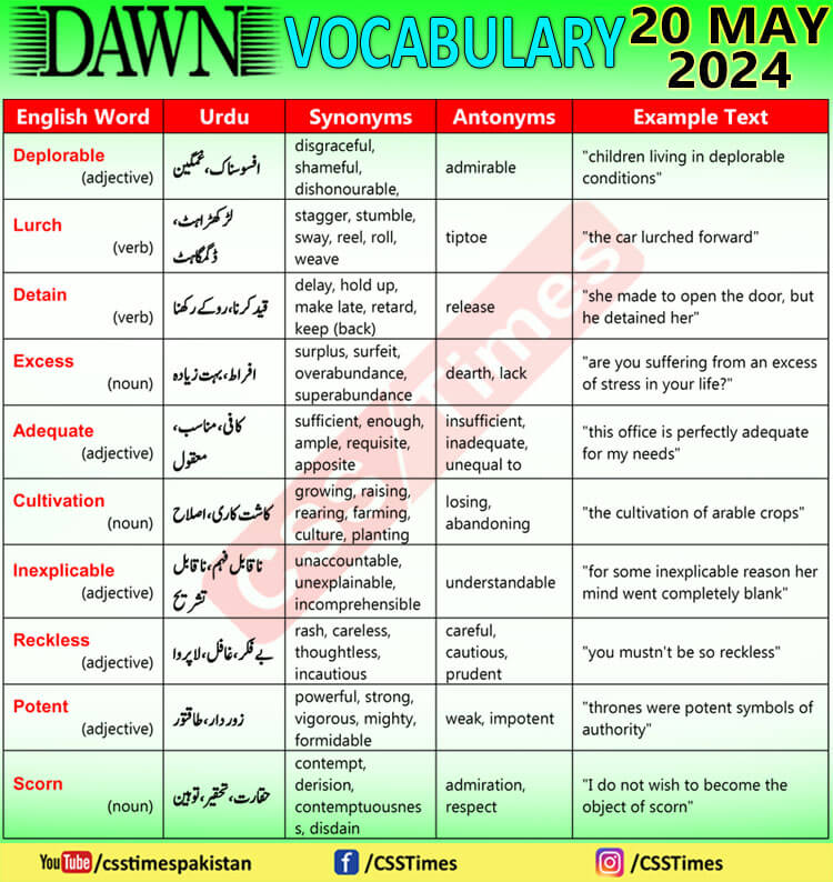 Daily DAWN News Vocabulary with Urdu Meaning (20 May 2024)