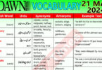 Daily DAWN News Vocabulary with Urdu Meaning (21 May 2024)
