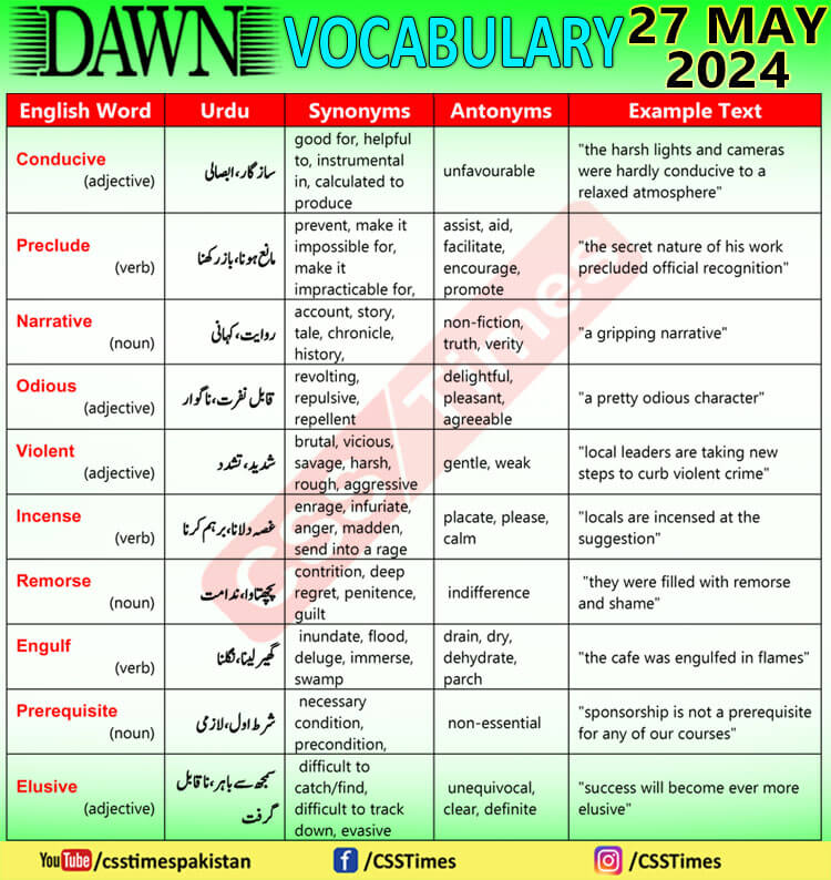 Daily DAWN News Vocabulary with Urdu Meaning (27 May 2024)