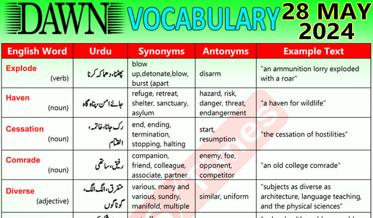 Daily DAWN News Vocabulary with Urdu Meaning (28 May 2024)