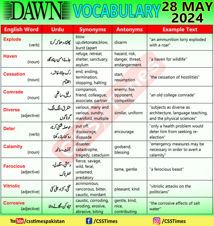 Daily DAWN News Vocabulary with Urdu Meaning (28 May 2024)