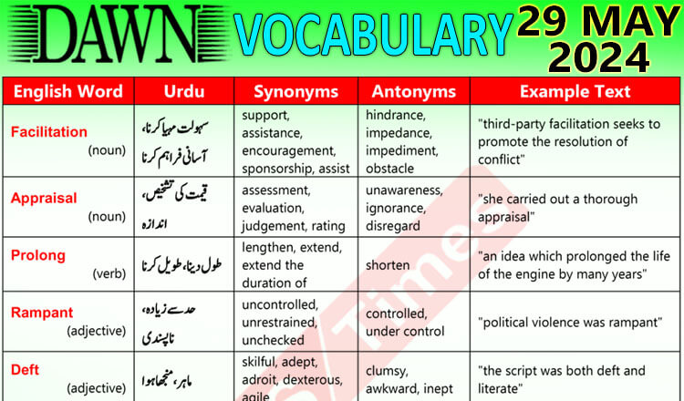 Daily DAWN News Vocabulary with Urdu Meaning (29 May 2024)