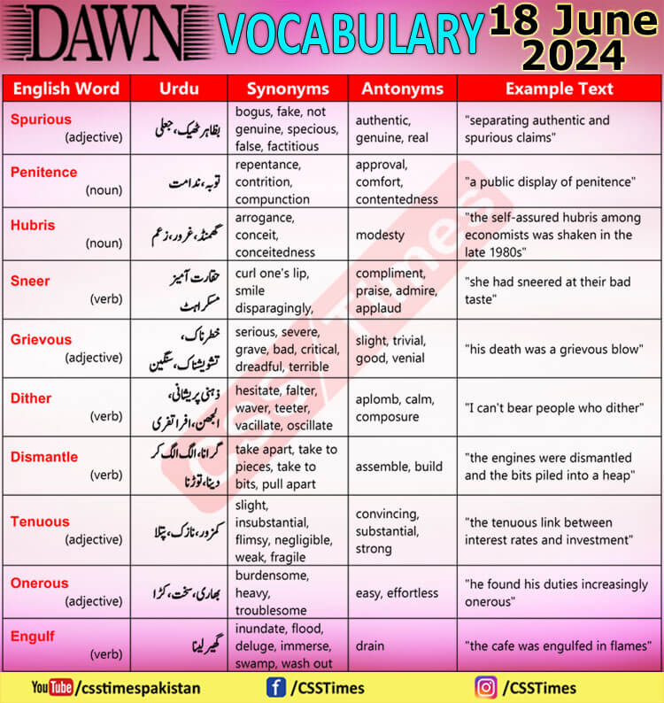 Daily DAWN News Vocabulary with Urdu Meaning (18 June 2024)