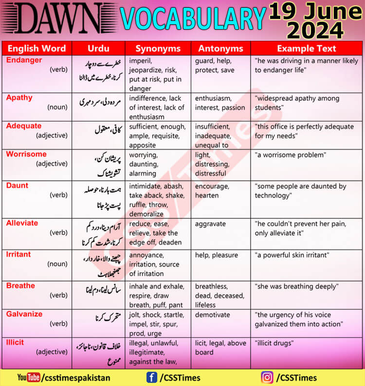 Daily DAWN News Vocabulary with Urdu Meaning (19 June 2024)