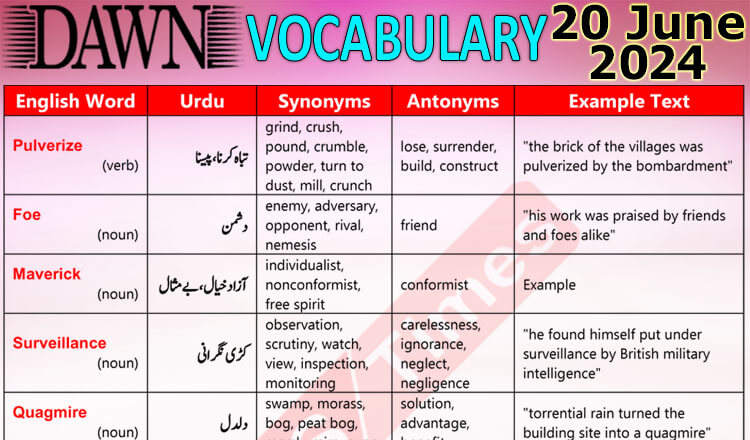 Daily DAWN News Vocabulary with Urdu Meaning (20 June 2024)