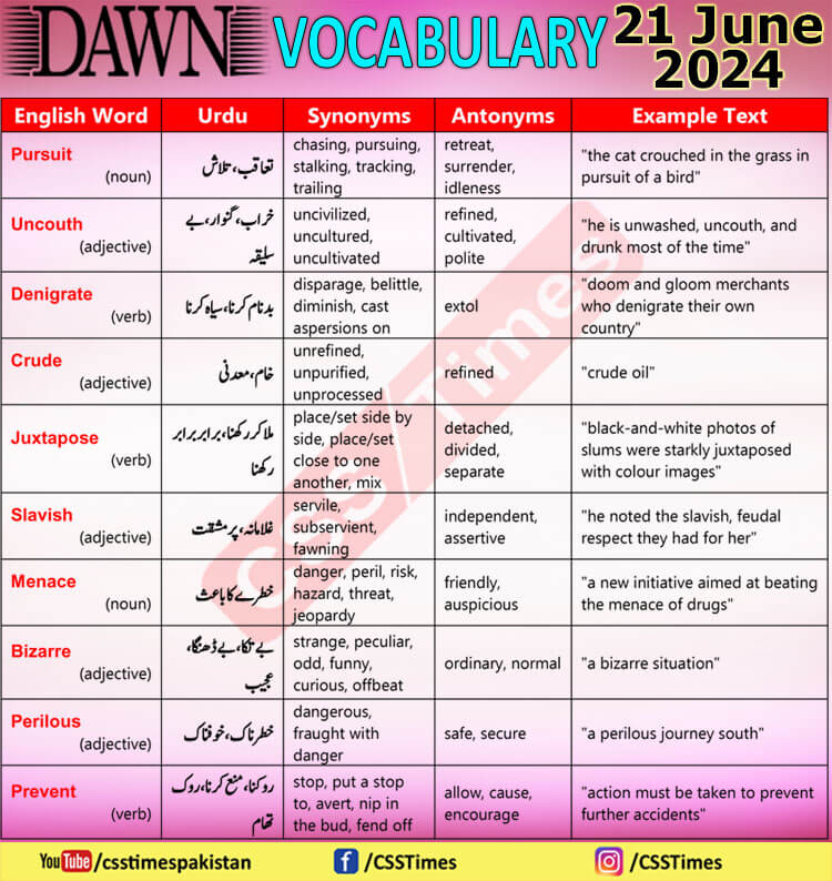 Daily DAWN News Vocabulary with Urdu Meaning (21 June 2024)