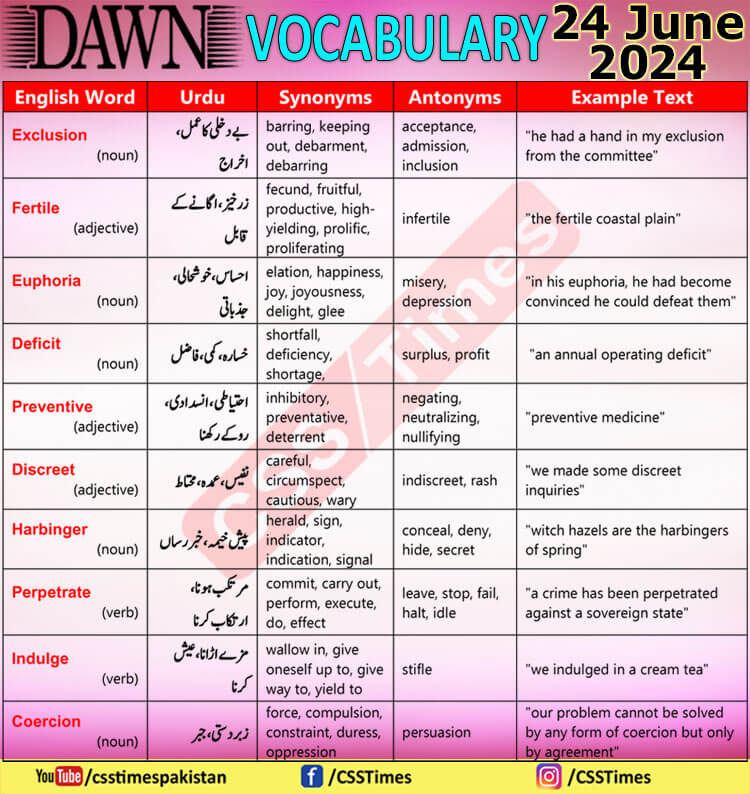 Daily DAWN News Vocabulary with Urdu Meaning (24 June 2024)