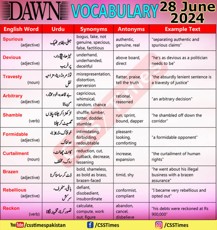 Daily DAWN News Vocabulary with Urdu Meaning (28 June 2024)