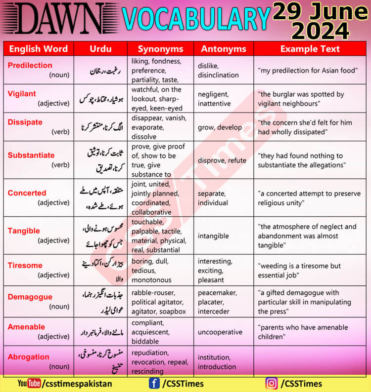 Daily DAWN News Vocabulary with Urdu Meaning (29 June 2024)