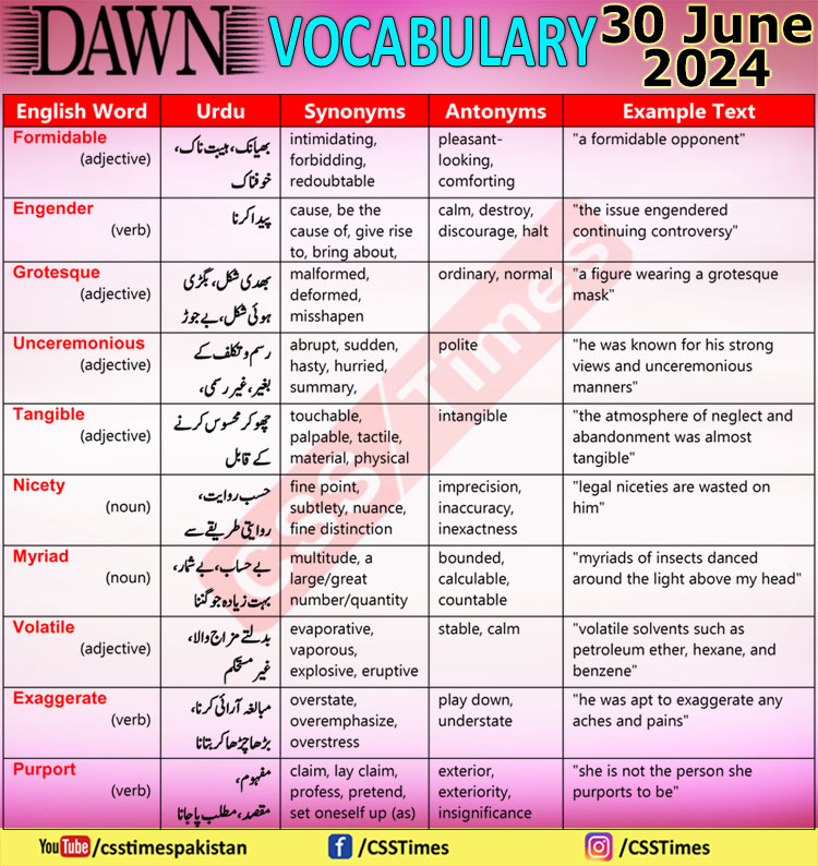 Daily DAWN News Vocabulary with Urdu Meaning (29 June 2024)