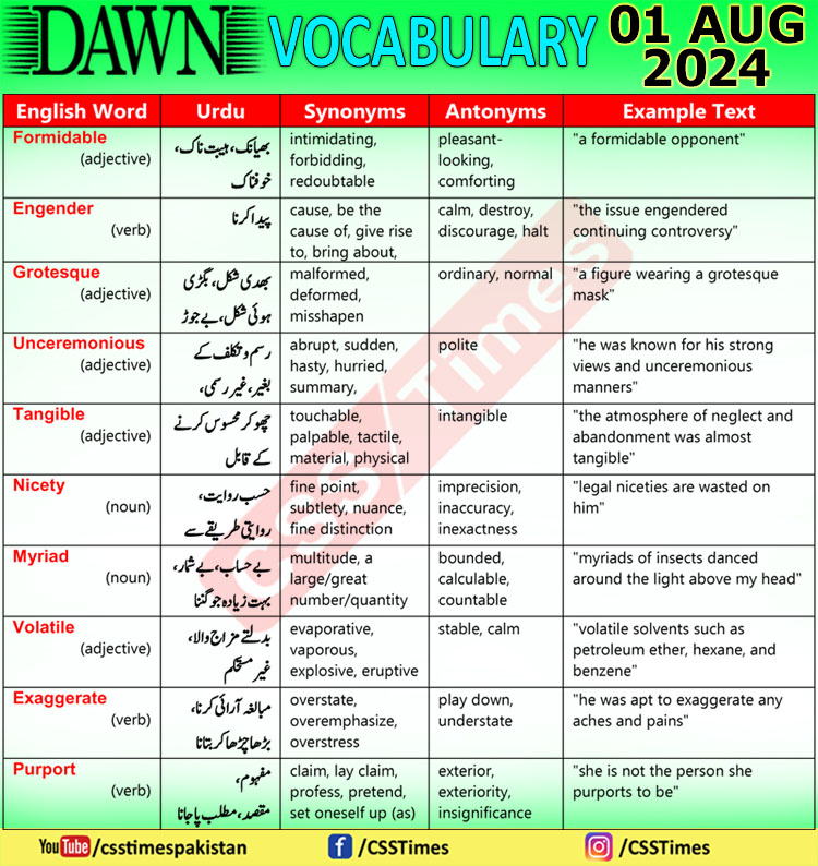 Daily DAWN News Vocabulary with Urdu Meaning (01 August 2024)