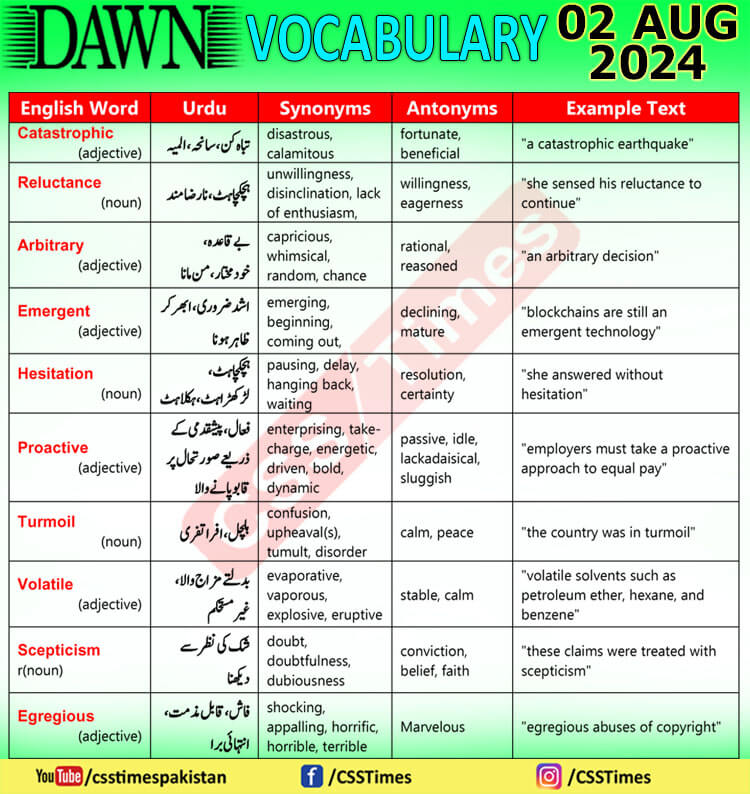 Daily DAWN News Vocabulary with Urdu Meaning (02 August 2024)