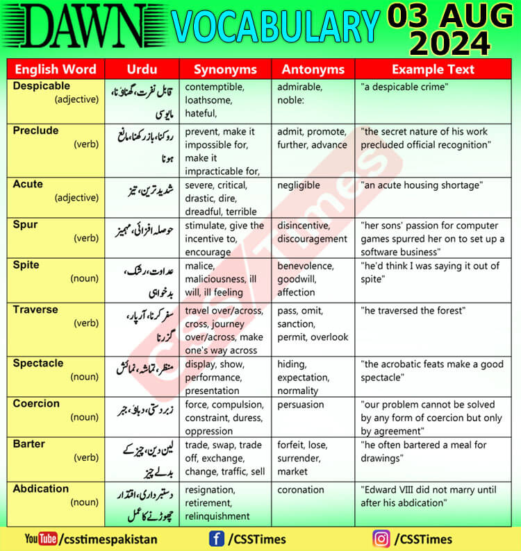 Daily DAWN News Vocabulary with Urdu Meaning (03 August 2024)