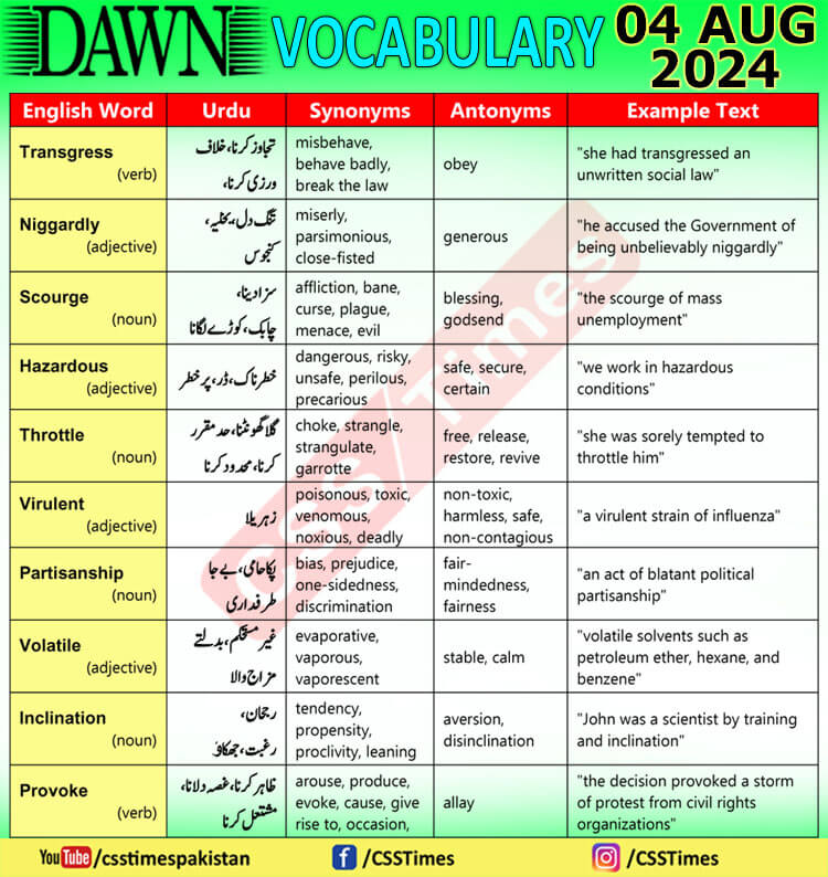 Daily DAWN News Vocabulary with Urdu Meaning (04 August 2024)