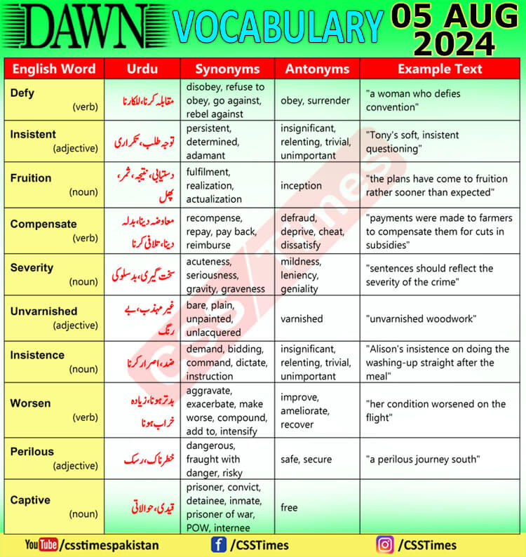 Daily DAWN News Vocabulary with Urdu Meaning (05 August 2024)