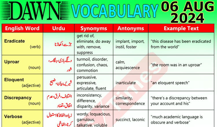 Daily DAWN News Vocabulary with Urdu Meaning (06 August 2024)