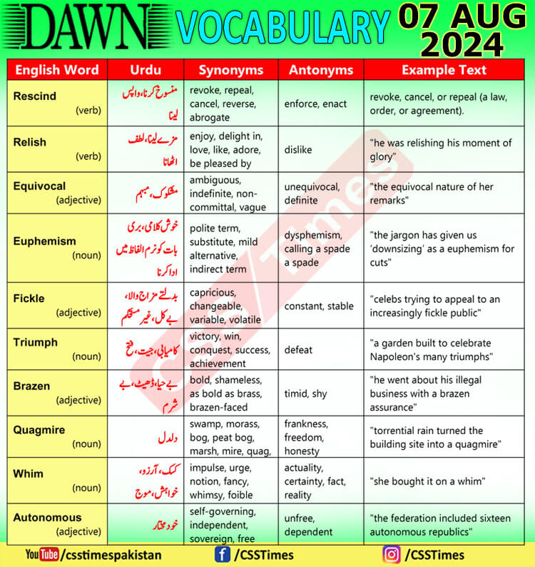 Daily DAWN News Vocabulary with Urdu Meaning (07 August 2024)