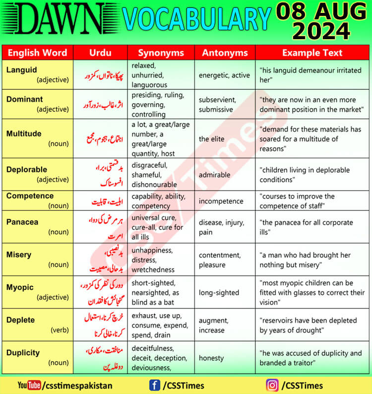 Daily DAWN News Vocabulary with Urdu Meaning (08 August 2024)